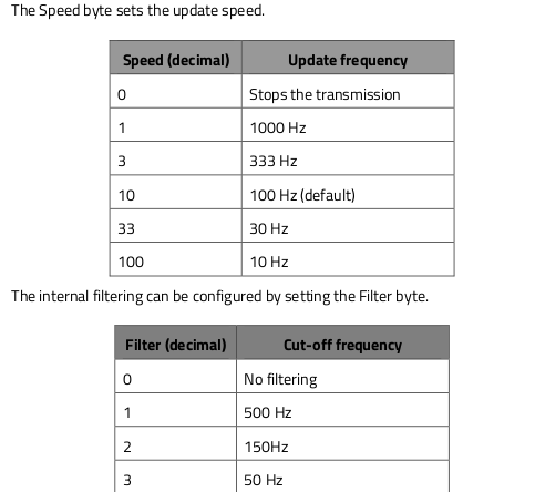 Screenshot of OptoForce configuration mapping